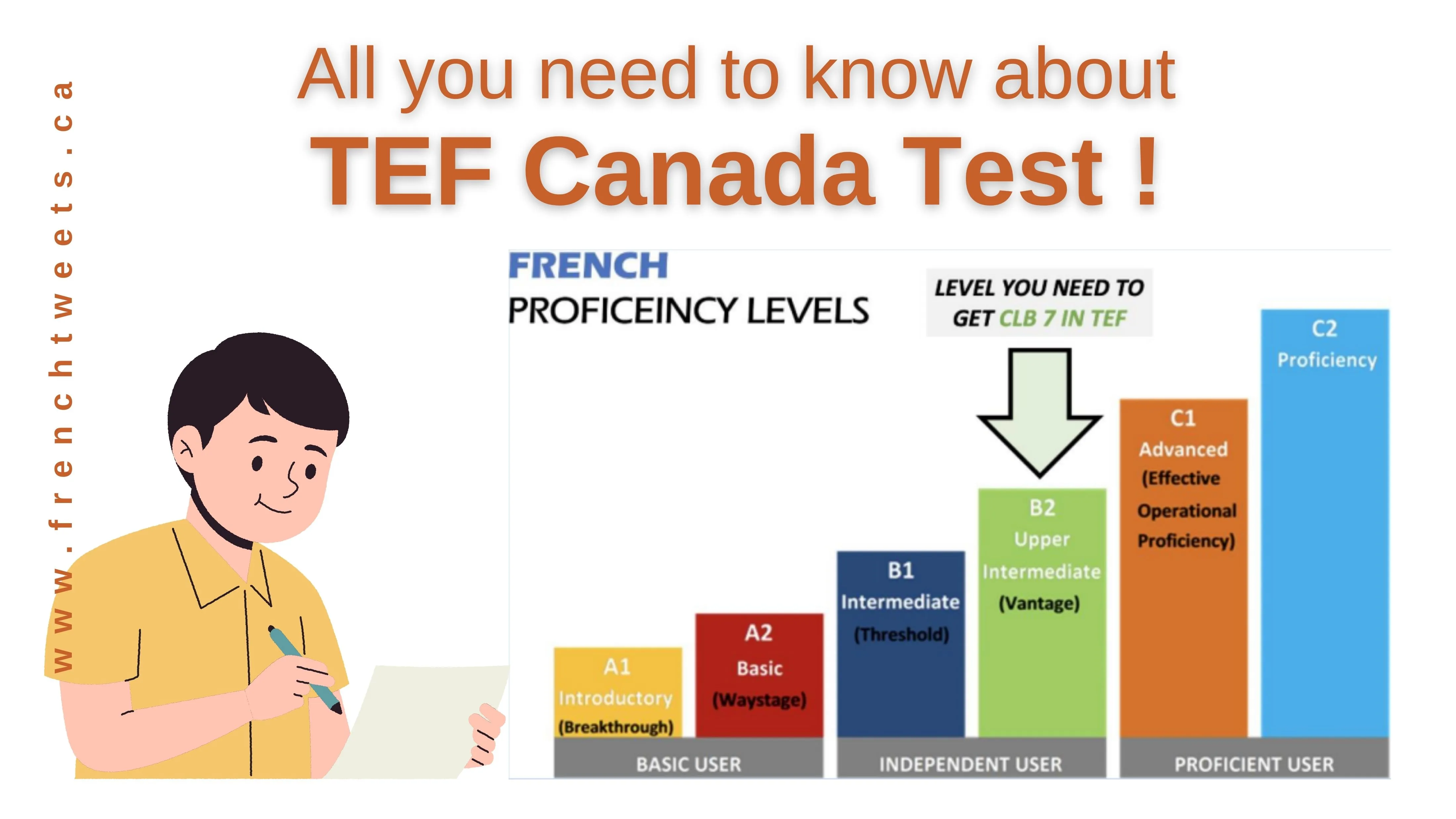 TEF Practice Test
